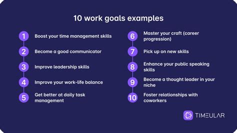 excluded number of goals examples|53 Examples of Workplace Goals .